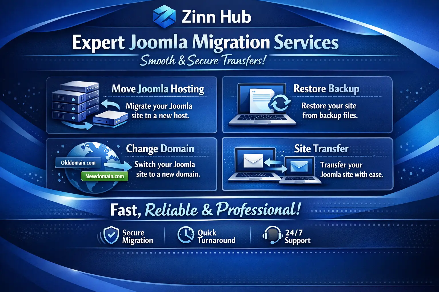 Move Joomla Hosting, Restore Backup, Change Domain, Transfer 1 Move Joomla Hosting