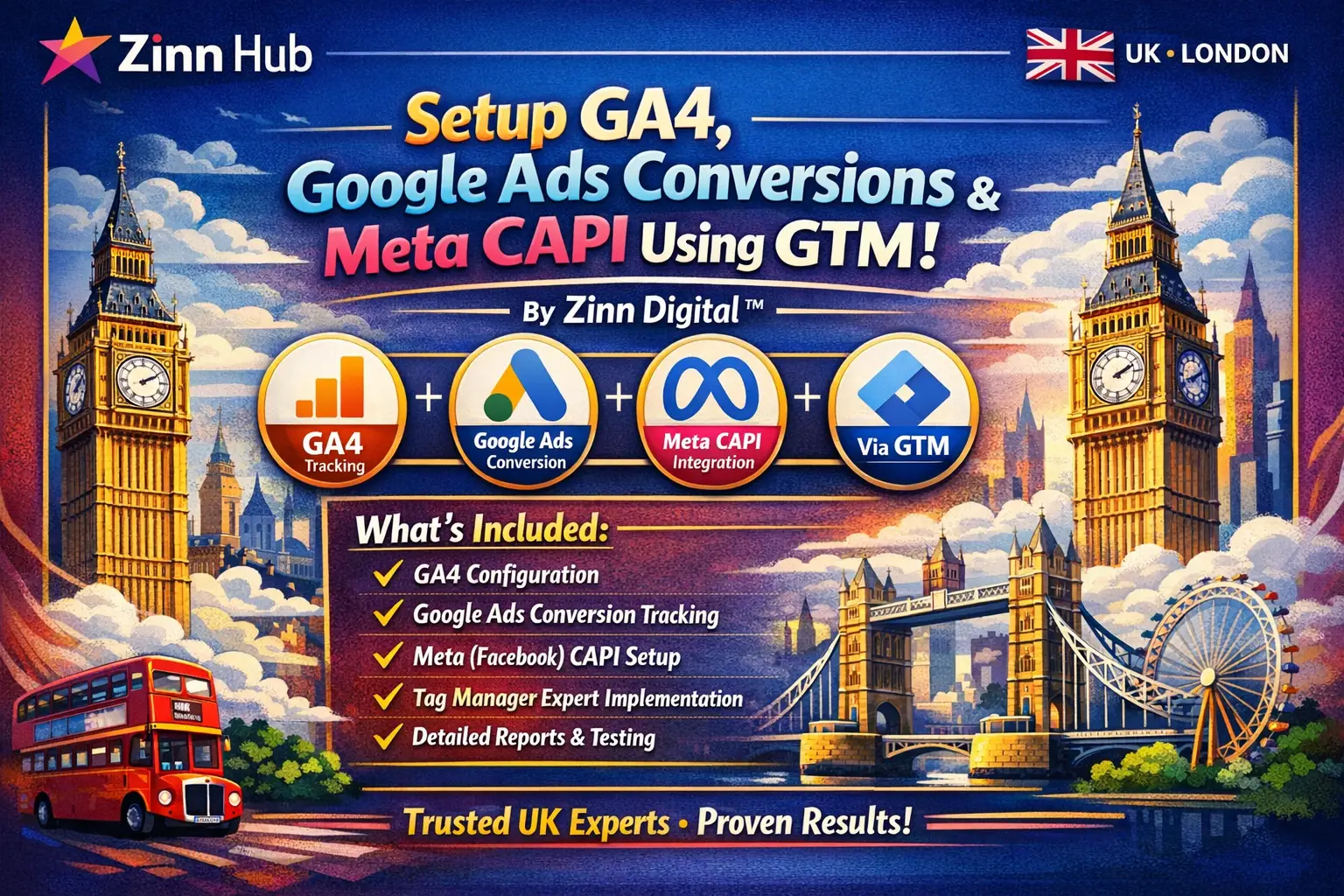 Setup Ga4, Google Ads Conversions &Amp; Meta Capi Using Gtm - Zinn Digital ™ 1 Setup Ga4