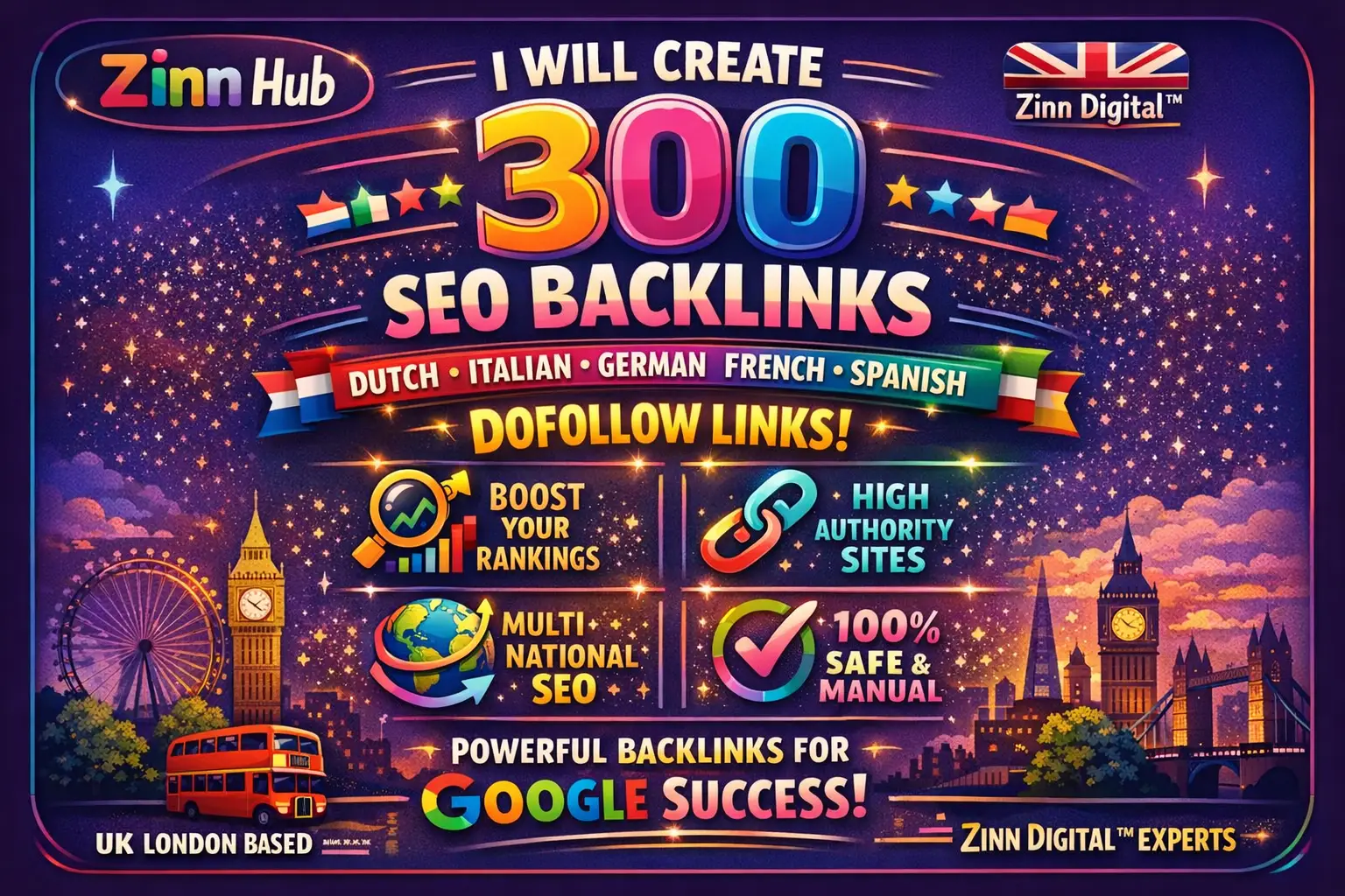 Create 300 Dutch, Italian, German, French, Spanish Seo Dofollow Backlinks 1 Create 300 Dutch