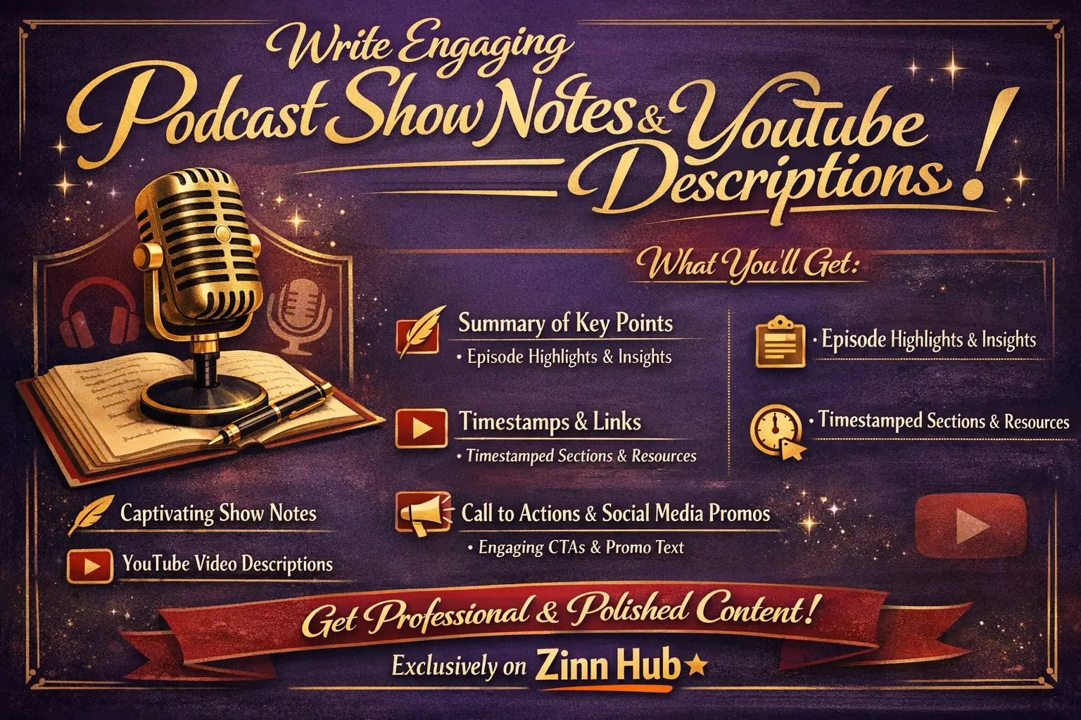 Write Engaging Podcast Show Notes And Youtube Descriptions 1 Write Engaging Podcast Show Notes And Youtube Descriptions
