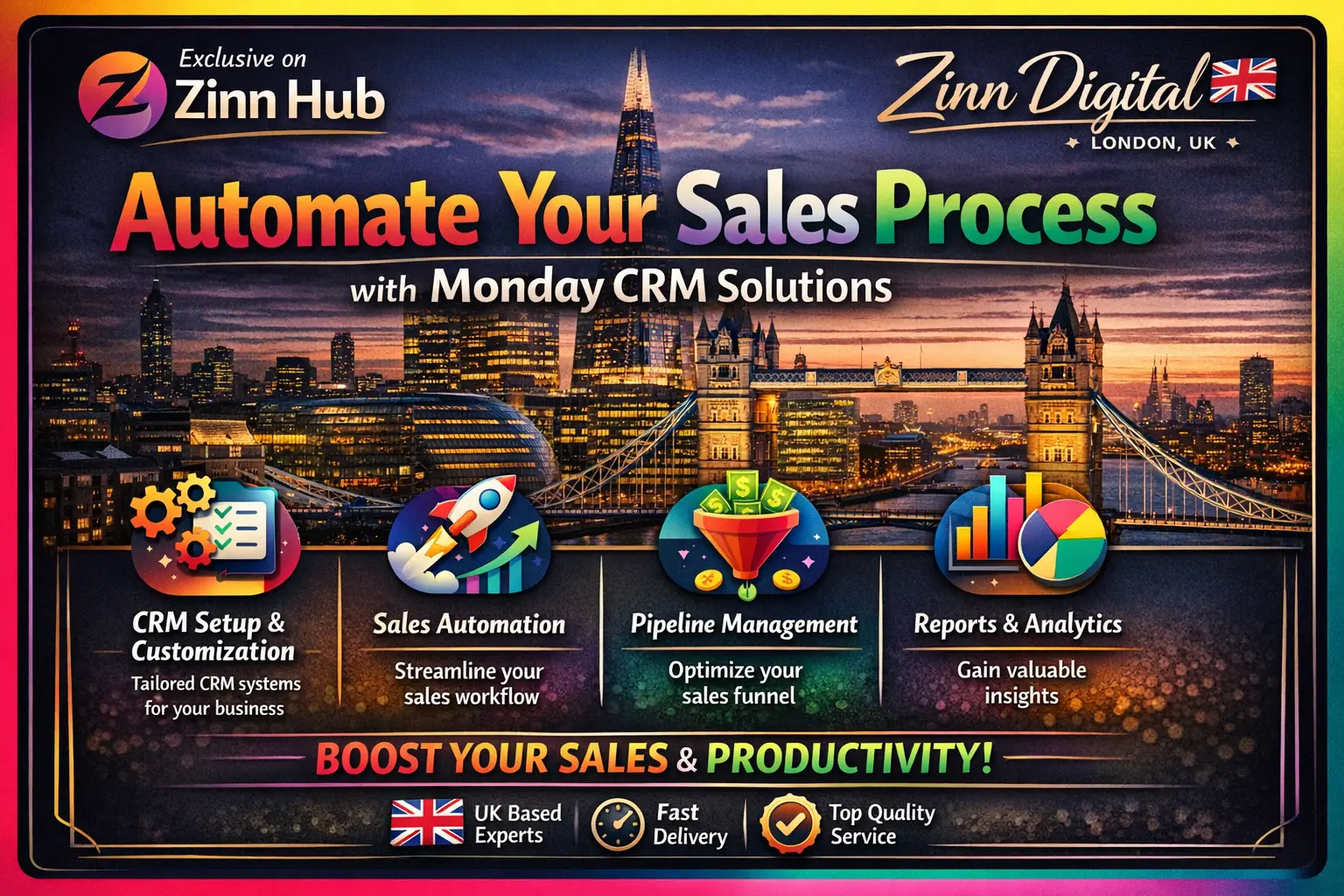 Automate Your Sales Process With Monday Crm Solutions 1 Automate Your Sales Process With Monday Crm Solutions