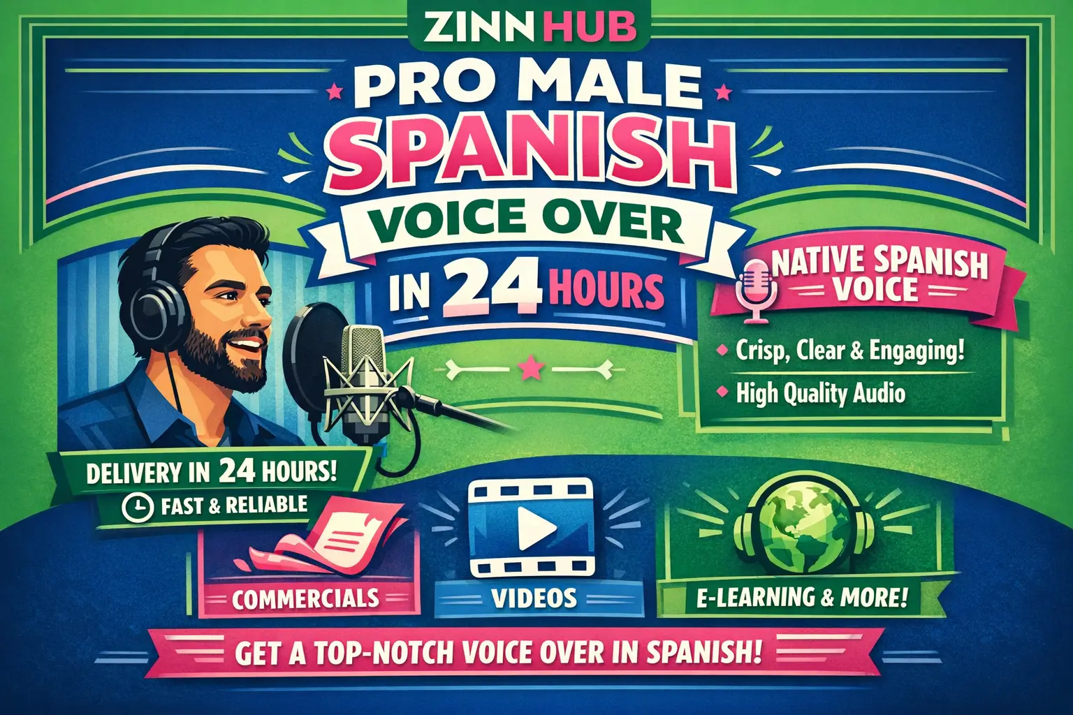 Record A Pro Male Spanish Voice Over In 24 Hs 1 Record A Pro Male Spanish Voice Over In 24 Hs