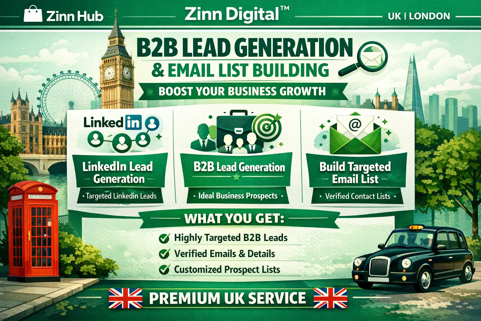B2B Lead Generation, Linkedin Lead Generation And Build A Prospect Email List 1 B2B Lead Generation