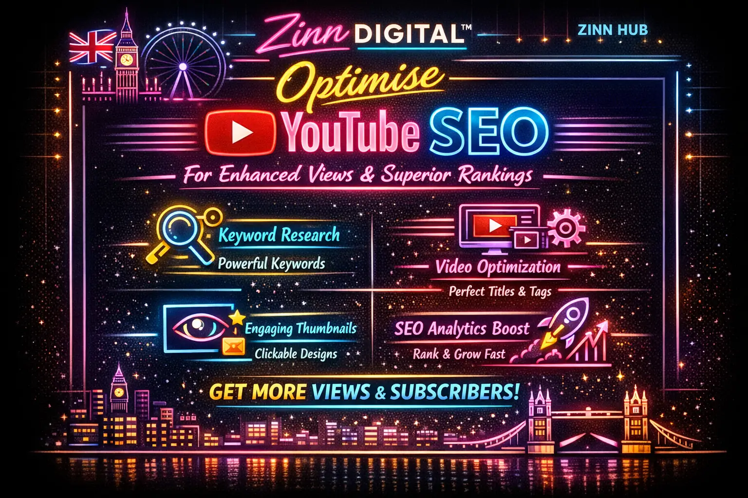 Optimise Youtube Seo For Enhanced Views And Superior Rankings 1 Optimise Youtube Seo For Enhanced Views And Superior Rankings