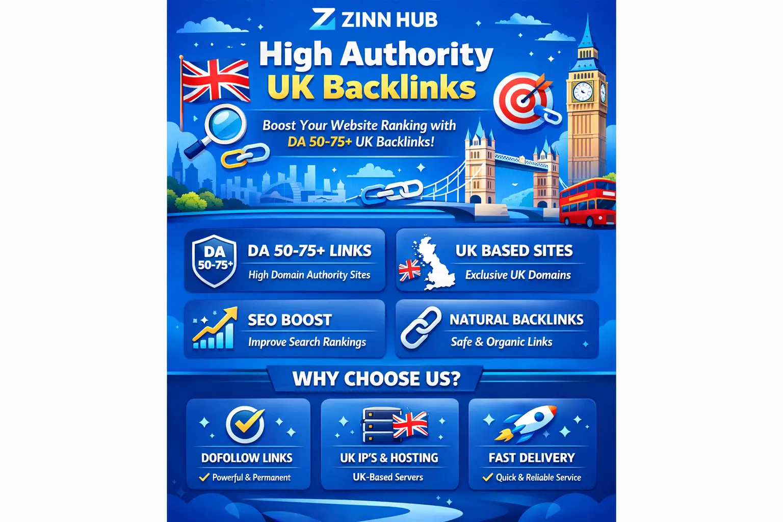 Provide Uk Backlinks With A Da Of 50 To 75 Plus 1 Provide Uk Backlinks With A Da Of 50 To 75 Plus