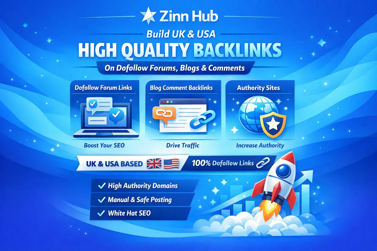 Build Uk Usa Based High Quality Backlinks On Dofollow Forums Blogs Comments 1 Build Uk Usa Based High Quality Backlinks On Dofollow Forums Blogs Comments