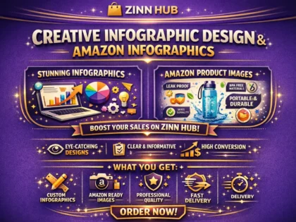 do creative infographic design and amazon infographics