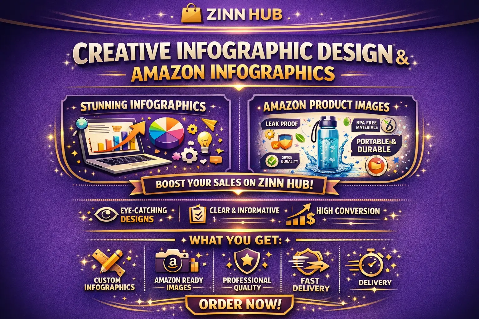 Do Creative Infographic Design And Amazon Infographics 1 Do Creative Infographic Design And Amazon Infographics