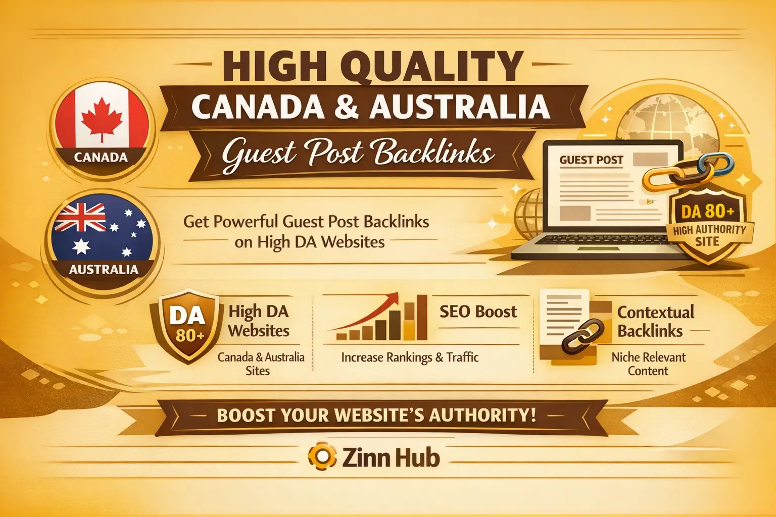 Do High Quality Canada And Australia Guest Post Backlinks On High Da Website 1 Do High Quality Canada And Australia Guest Post Backlinks On High Da Website