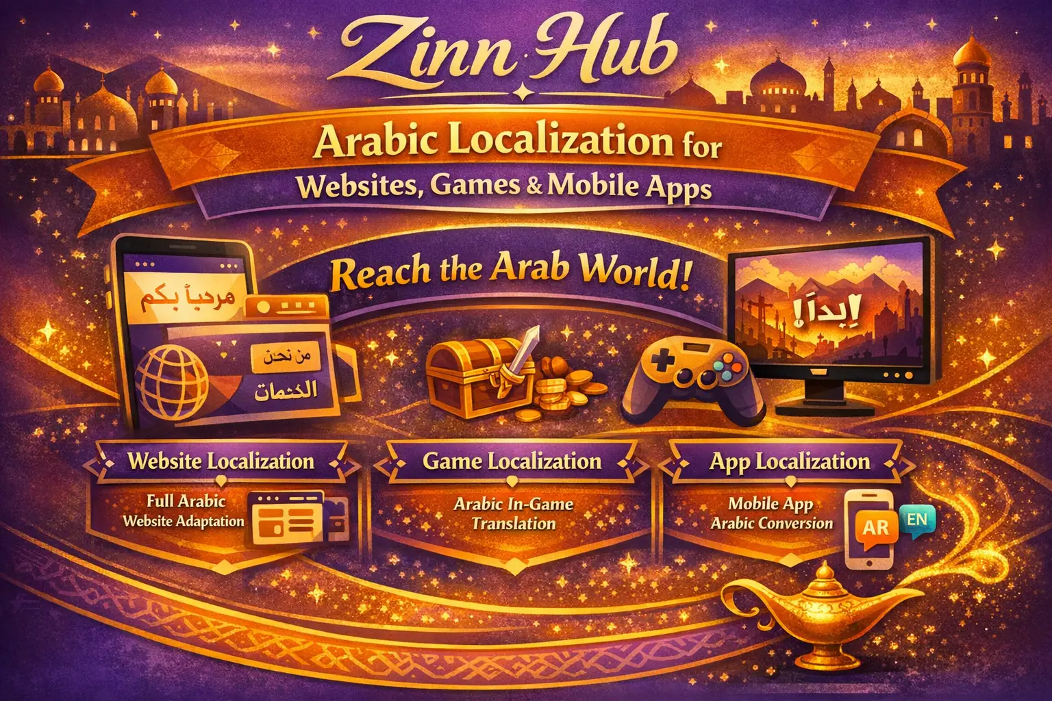 Do Arabic Localisation For Websites, Games And Mobile Apps 1 Do Arabic Localisation For Websites