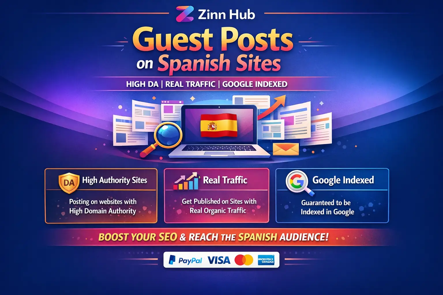Guest Posts In Spanish Sites High Da, Traffic,Google Indexed 1 Guest Posts In Spanish Sites High Da