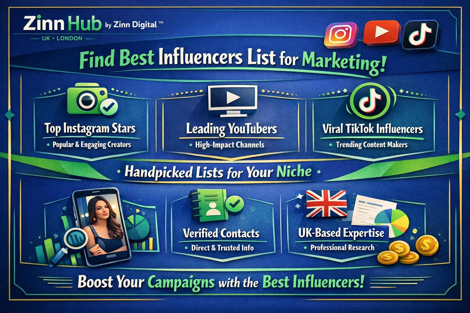 Find Best Instagram, Youtube, Tiktok Influencers List For Marketing 1 Find Best Instagram