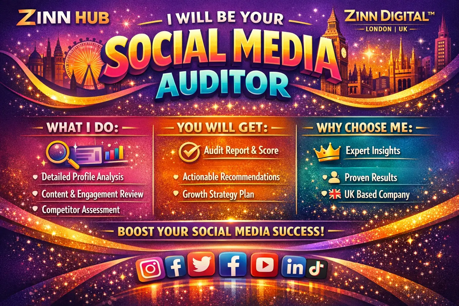 Be Your Social Media Auditor 1 Be Your Social Media Auditor