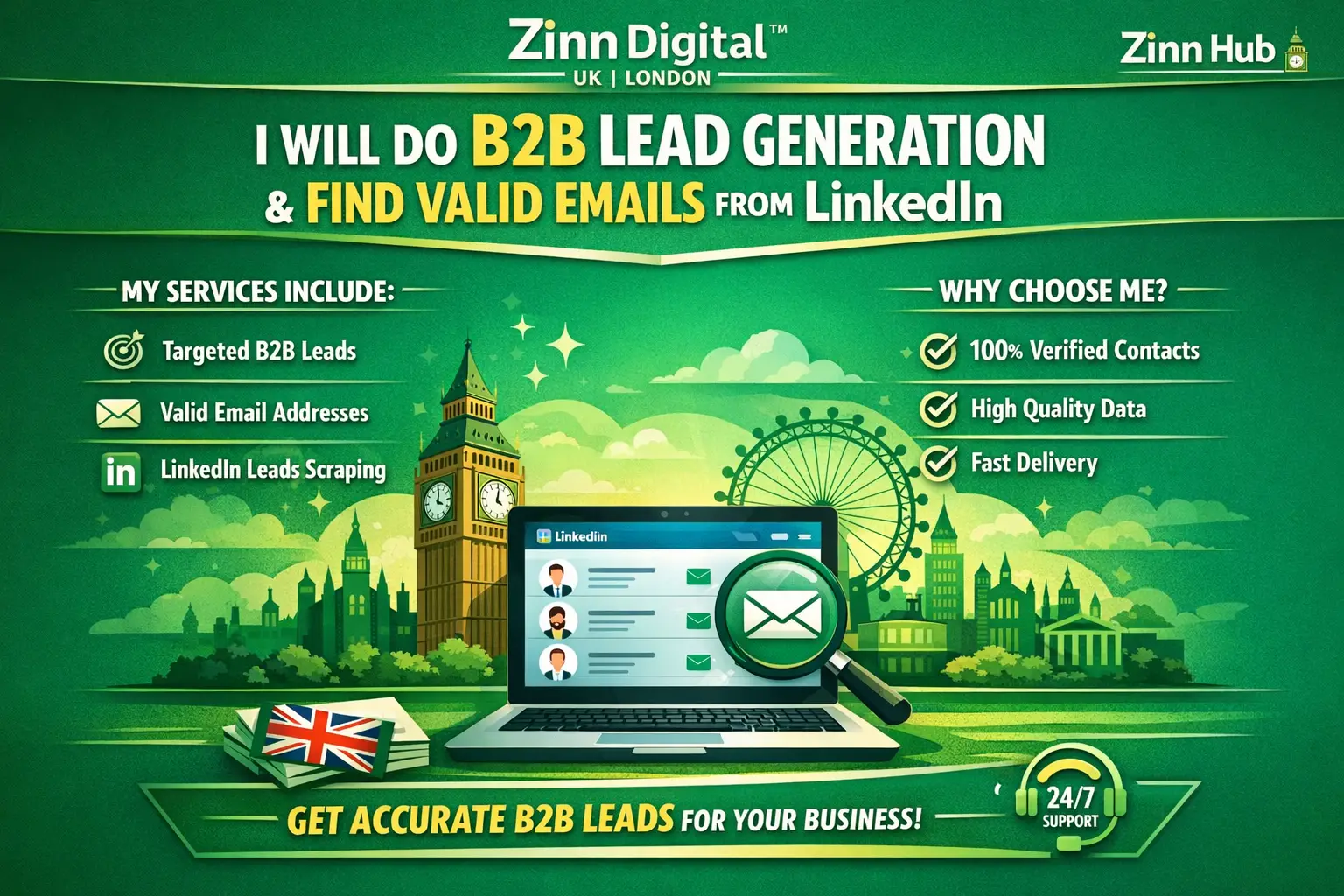 Do B2B Lead Generation And Find Valid Emails From Linkedin 1 Do B2B Lead Generation And Find Valid Emails From Linkedin