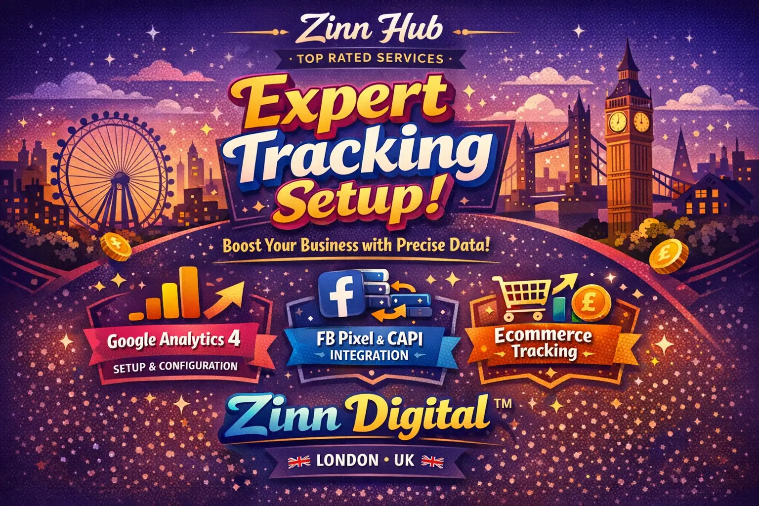 Setup Google Analytics 4, Facebook Pixel Conversion Api, Ga4 Ecommerce Tracking 1 Setup Google Analytics 4