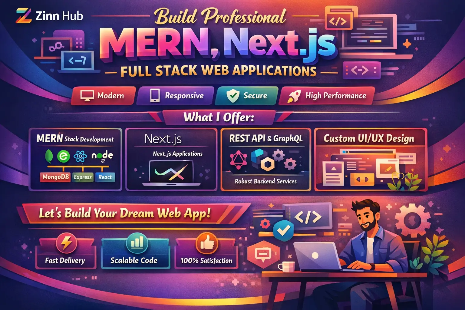 Build Professional Mern, Nextjs Full Stack Web Applications 1 Build Professional Mern