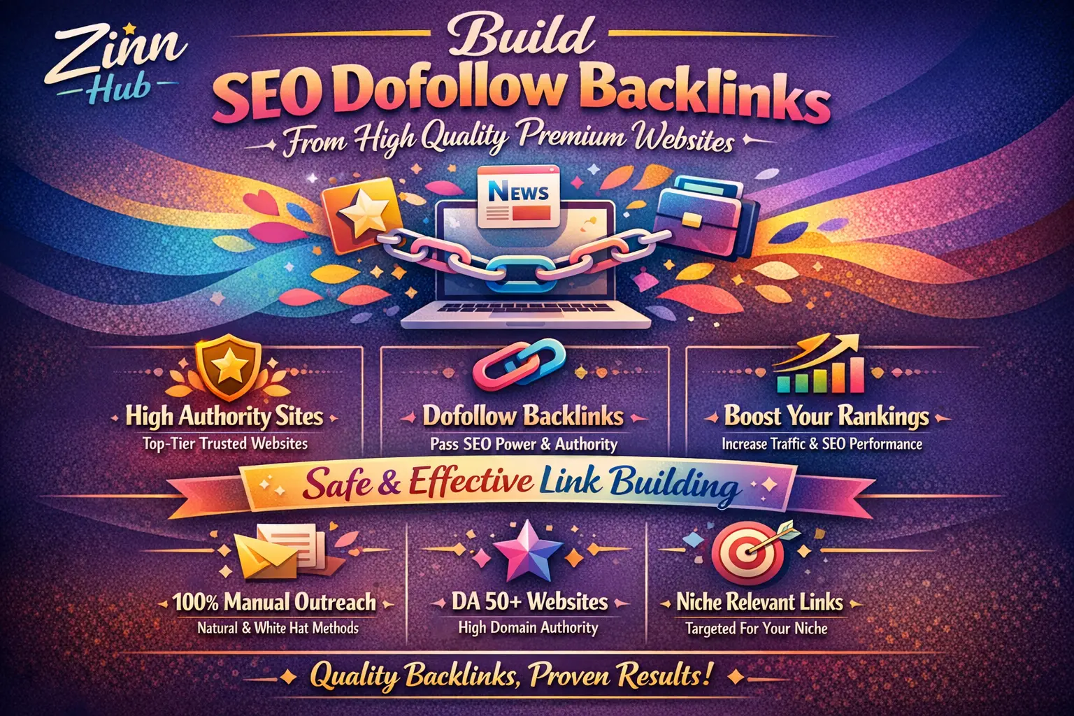 Build Seo Dofollow Backlinks From High Quality Premium Websites 1 Build Seo Dofollow Backlinks From High Quality Premium Websites