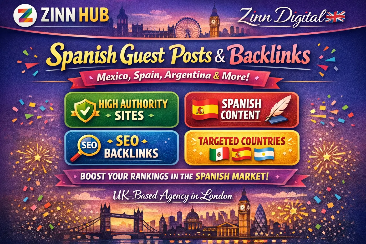 Create Spanish Guest Posts And Backlinks For Mexico, Spain, Argentina And More 1 Create Spanish Guest Posts And Backlinks For Mexico