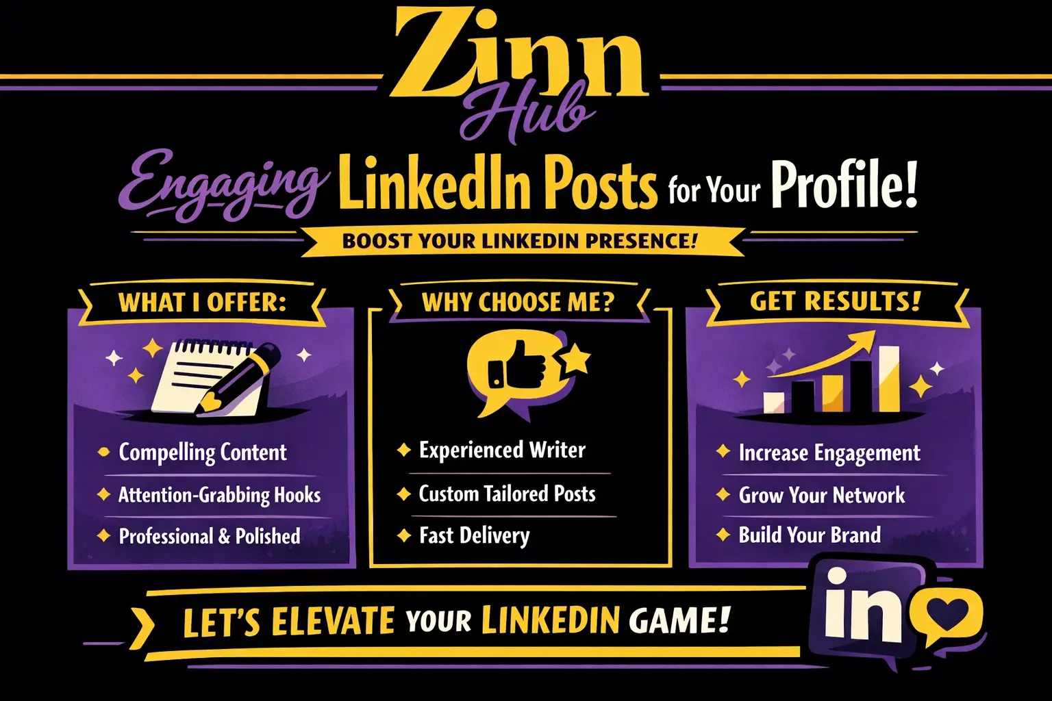Write Engaging Linkedin Posts For Your Profile 1 Write Engaging Linkedin Posts For Your Profile