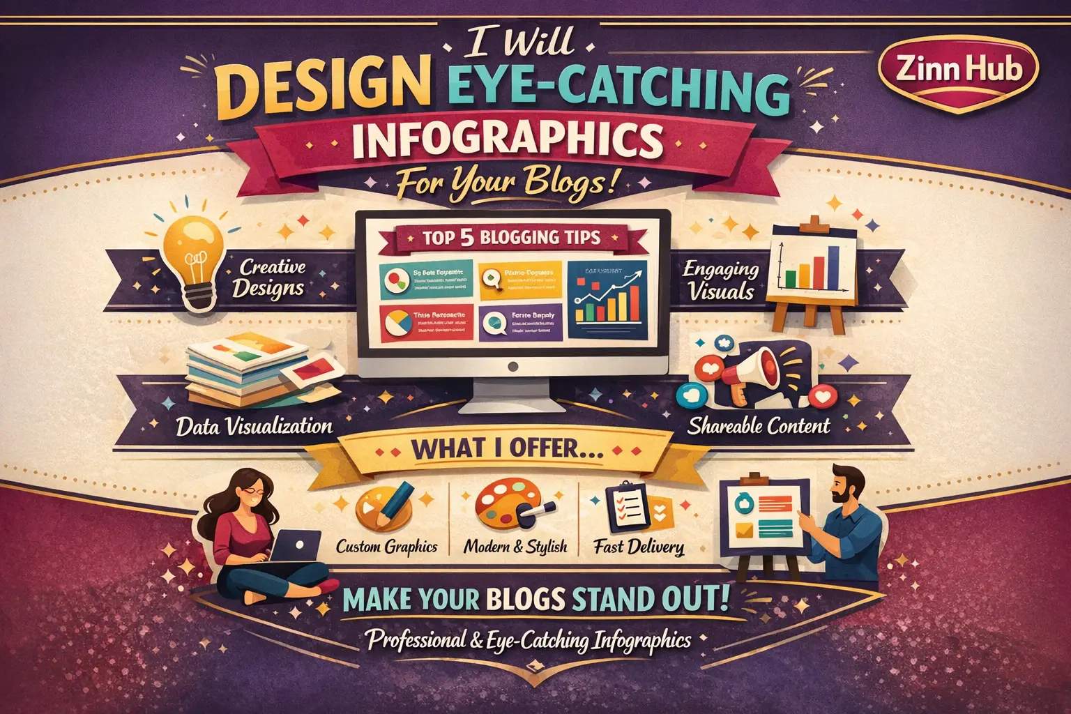 Design Eye Capturing Infographics For Your Blogs 1 Design Eye Capturing Infographics For Your Blogs