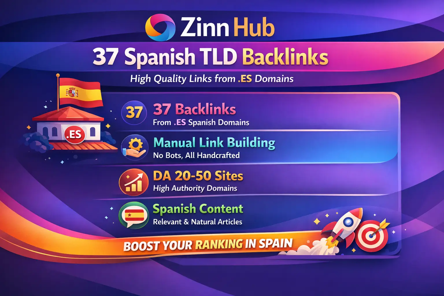 Build 37 Tld Spanish Manual Backlink From Spain Es Domain 1 Build 37 Tld Spanish Manual Backlink From Spain Es Domain