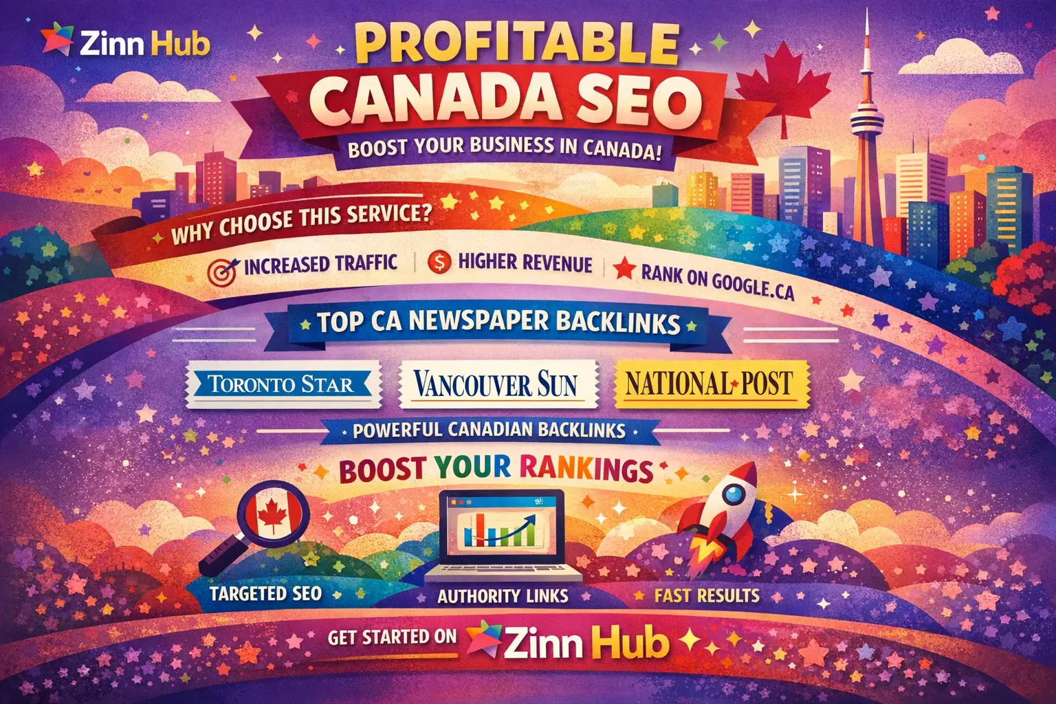 Profitable Canada Seo With Top Ca Newspapers Canadian Backlinks 1 Profitable Canada Seo With Top Ca Newspapers Canadian Backlinks