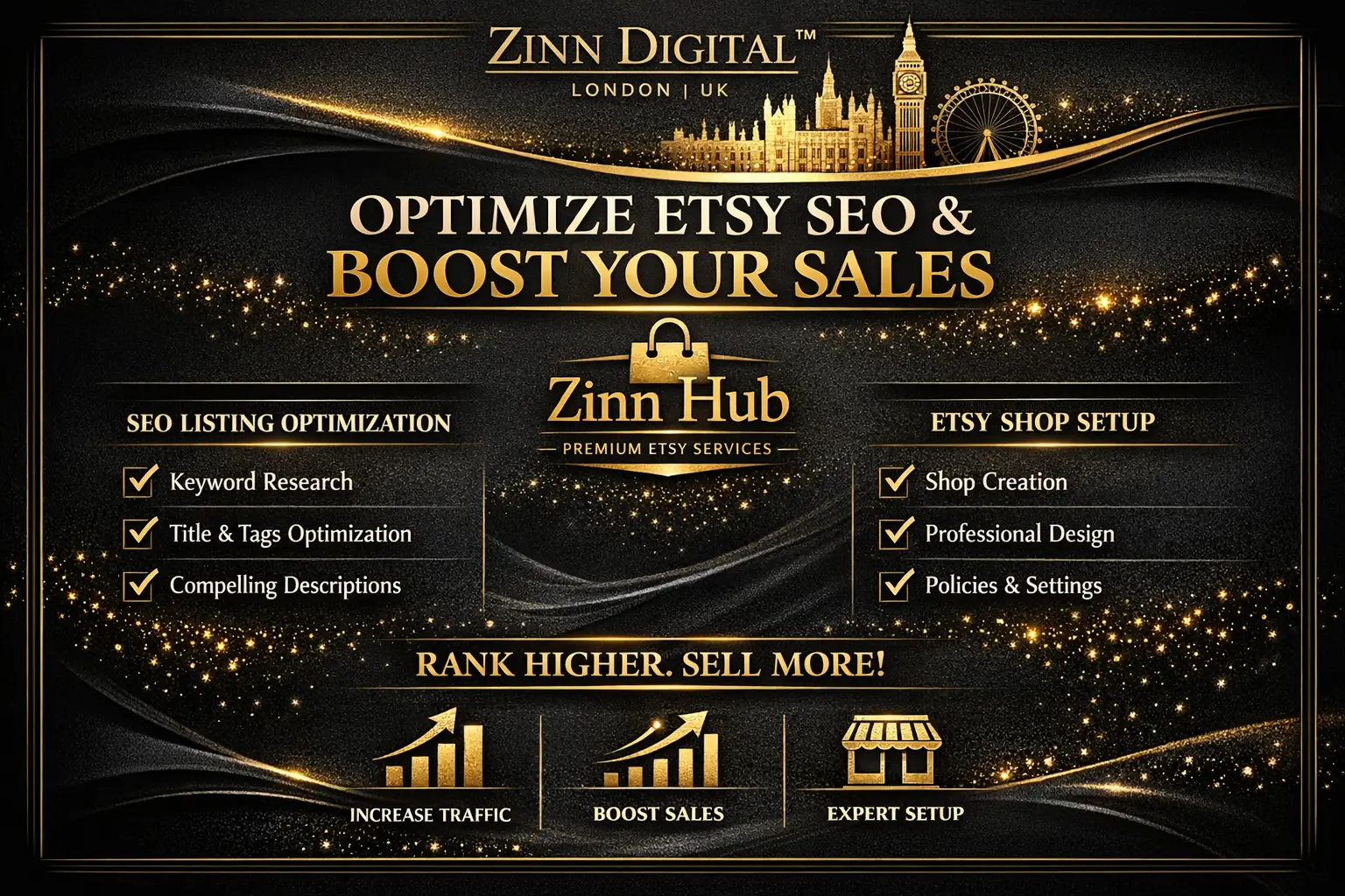 Optimize Etsy Seo Listing To Rank And Boost Etsy Sale, Etsy Shop Setup 3 Optimize Etsy Seo Listing To Rank And Boost Etsy Sale, Etsy Shop Setup - Image 3