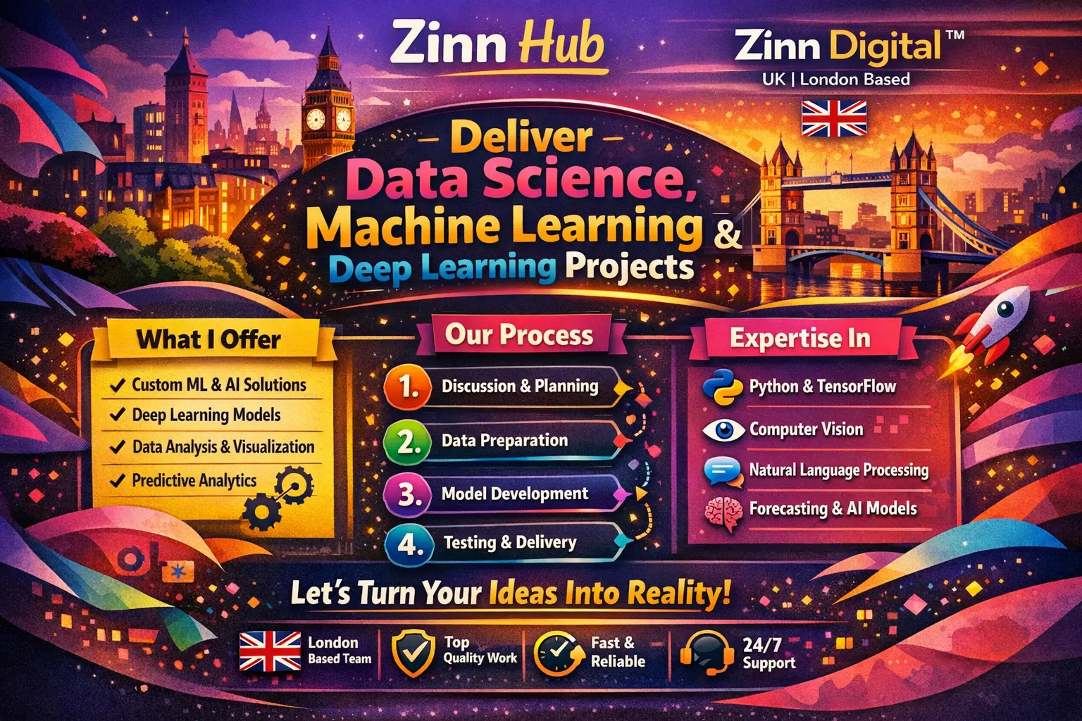 Deliver Data Science, Machine Learning And Deep Learning Projects 1 Deliver Data Science