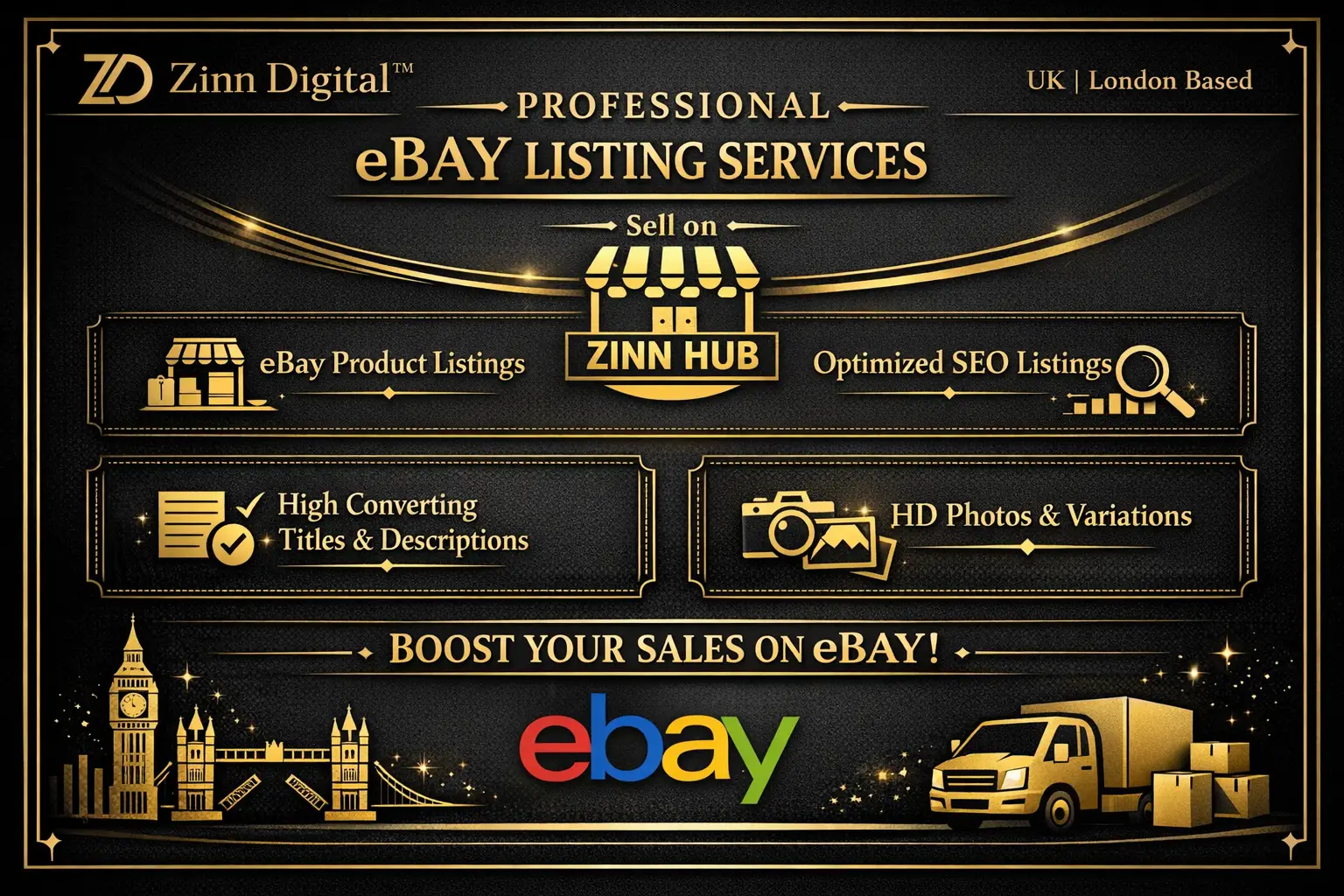 Do Ebay Listing, Ebay Product Listing, Ebay Seo Listing, Ebay Lister 2 Ebay Product Listing