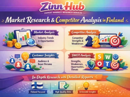 Do Market Research And Competitor Analysis In Finland 2 Do Market Research And Competitor Analysis In Finland