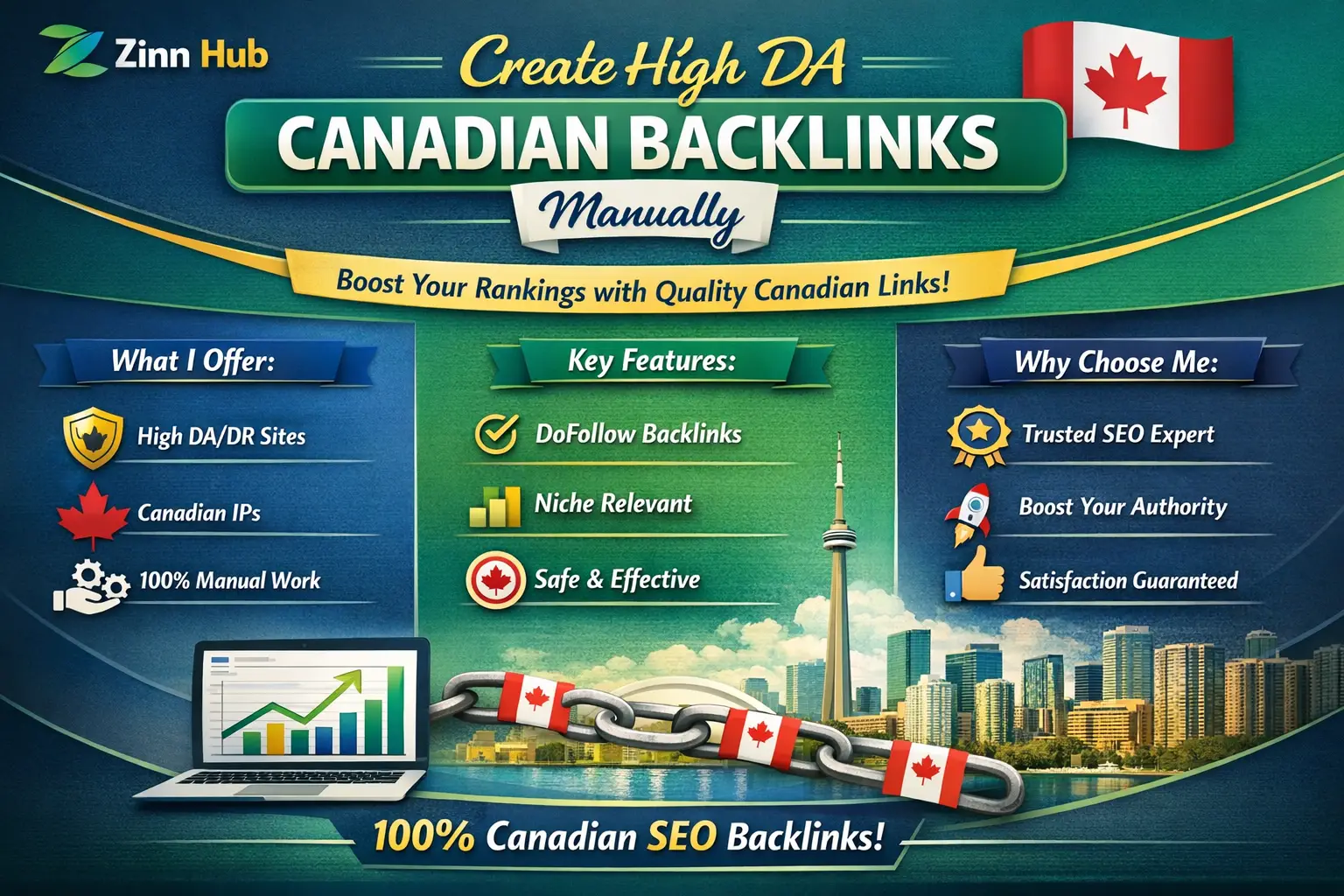 Create High Da Canadian Backlinks Manually 1 Create High Da Canadian Backlinks Manually