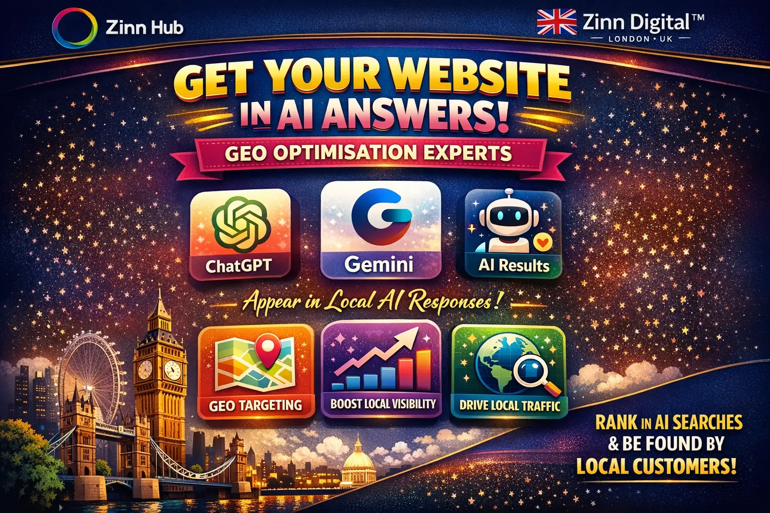 Help Your Website Appear In Chatgpt, Gemini And Ai Answers With Geo Optimisation 1 Help Your Website Appear In Chatgpt