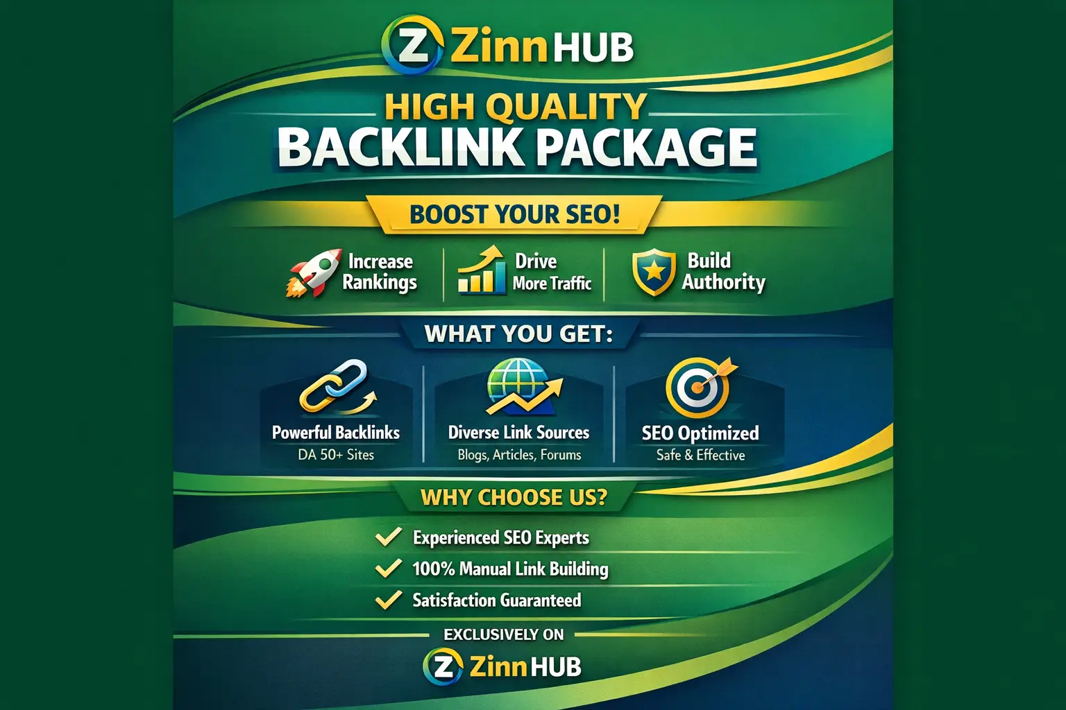 Create A Package Of High Quality Backlinks 1 Create A Package Of High Quality Backlinks