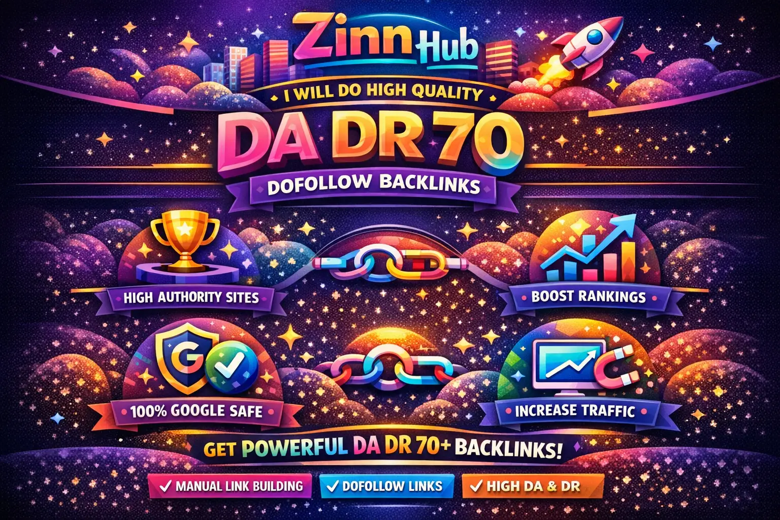 Do High Quality Da Dr 70 Seo Dofollow Backlinks 1 Do High Quality Da Dr 70 Seo Dofollow Backlinks