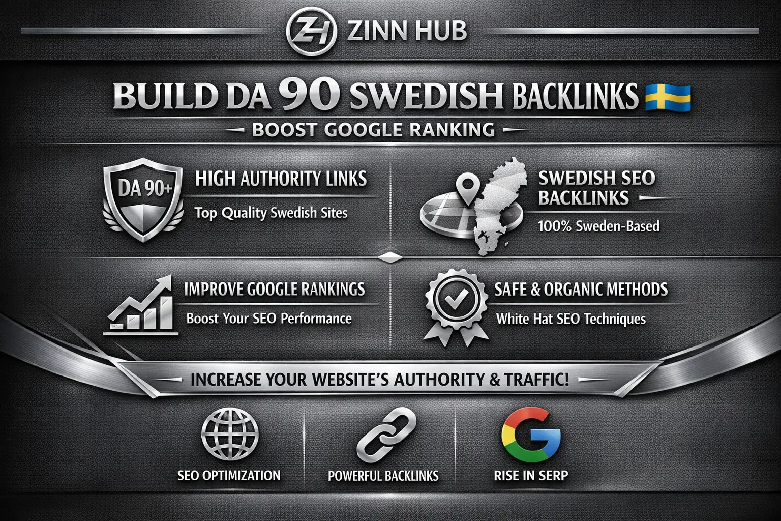 Build Da 90 Sweden Swedish Backlinks Seo Google Ranking 1 Build Da 90 Sweden Swedish Backlinks Seo Google Ranking