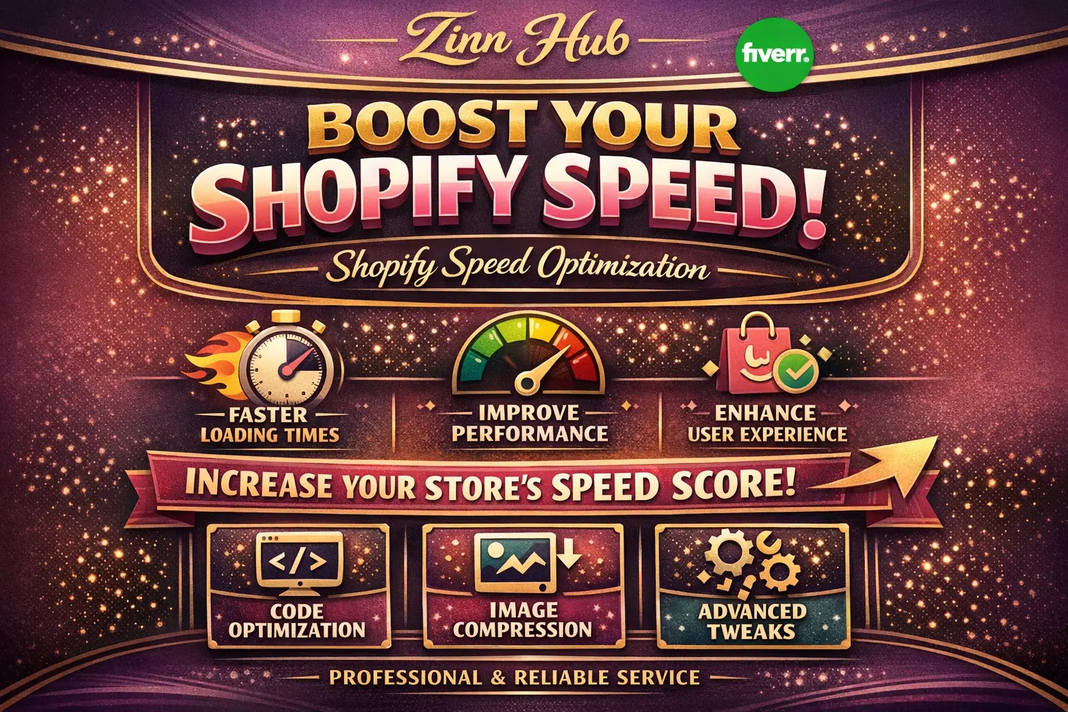 Do Shopify Speed Optimization And Increase Shopify Speed 1 Do Shopify Speed Optimization And Increase Shopify Speed