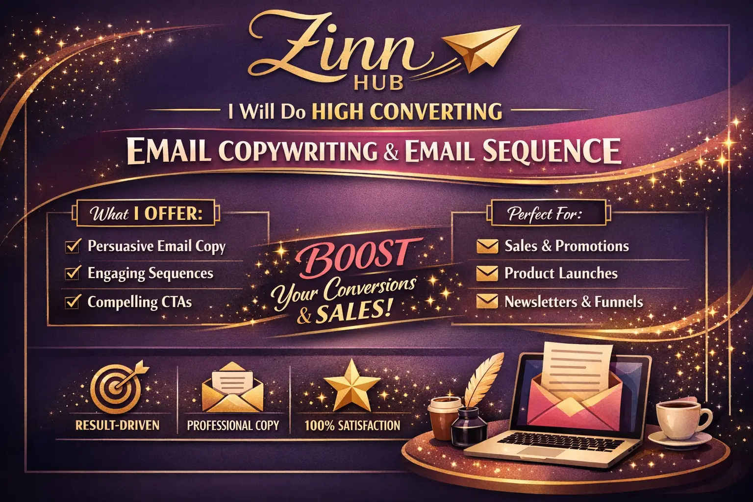 Do High Converting Email Copywriting And Email Sequence 1 Do High Converting Email Copywriting And Email Sequence