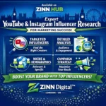 Influencer Marketing Marketplace 19 &Raquo; Zinn Hub