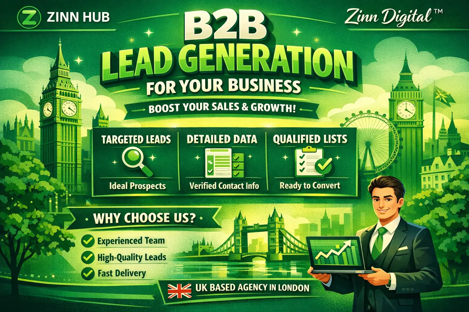 Do B2B Lead Generation For Your Business 1 Do B2B Lead Generation For Your Business