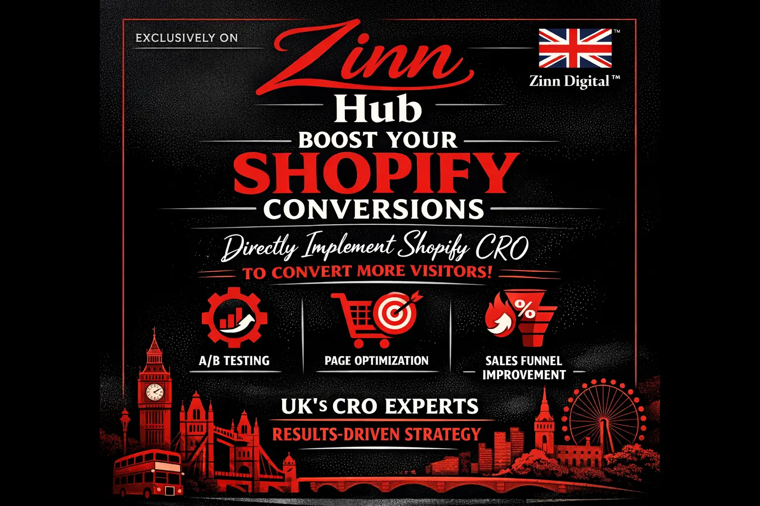 Directly Implement Shopify Cro To Convert More Store Visitors 1 Directly Implement Shopify Cro To Convert More Store Visitors