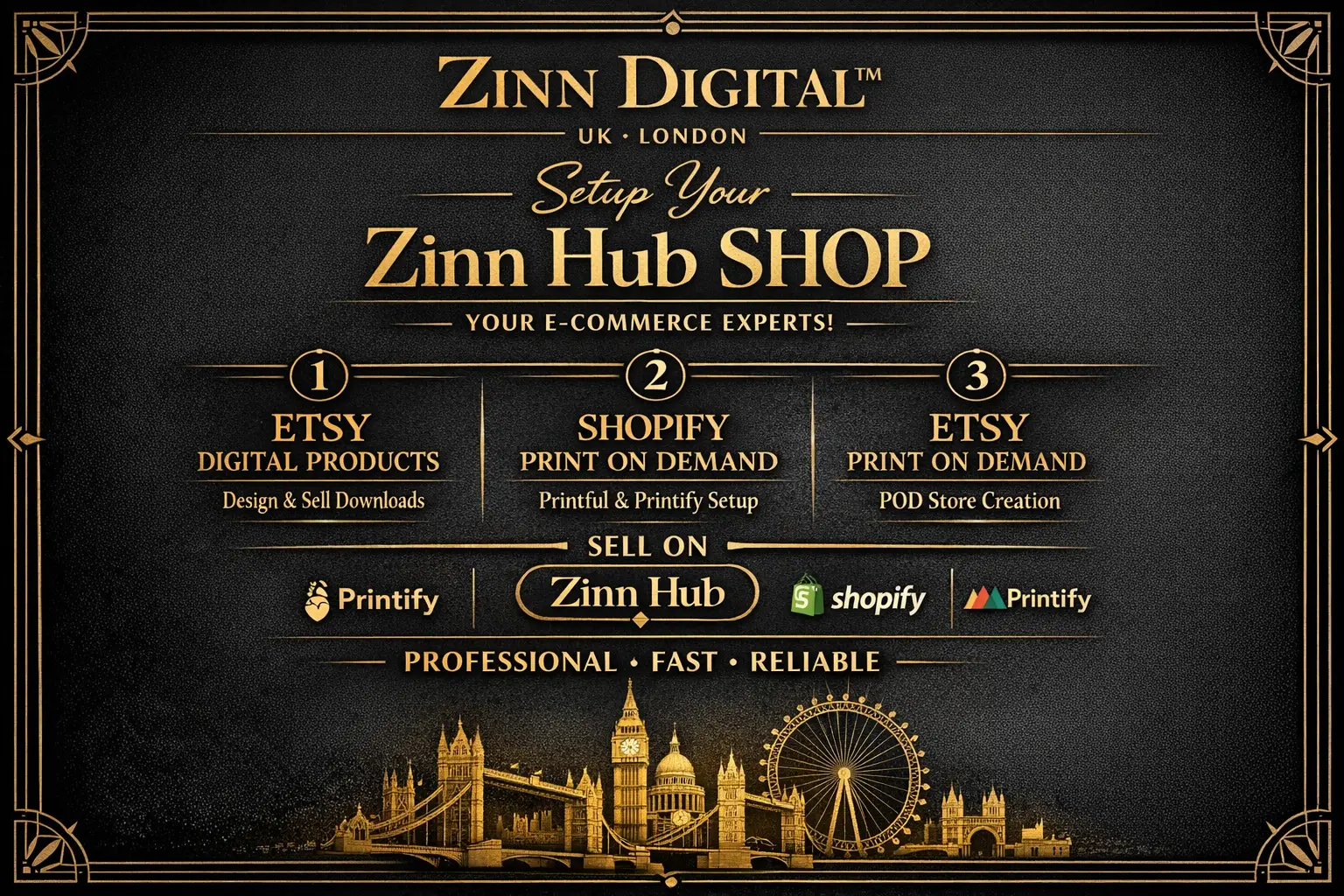 Setup Etsy Digital Products Shop, Shopify Print On Demand Etsy Printify Printful 3 Setup Etsy Digital Products Shop, Shopify Print On Demand Etsy Printify Printful - Image 3