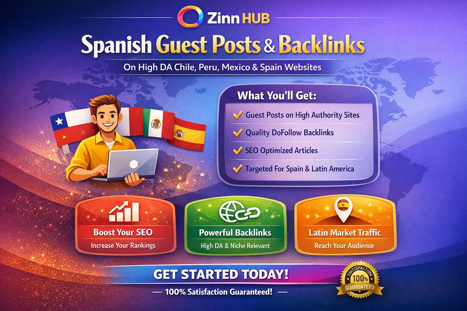 Do Spanish Guest Posts And Backlinks On High Da Chile Peru Mexico Spain Websites 1 Do Spanish Guest Posts And Backlinks On High Da Chile Peru Mexico Spain Websites