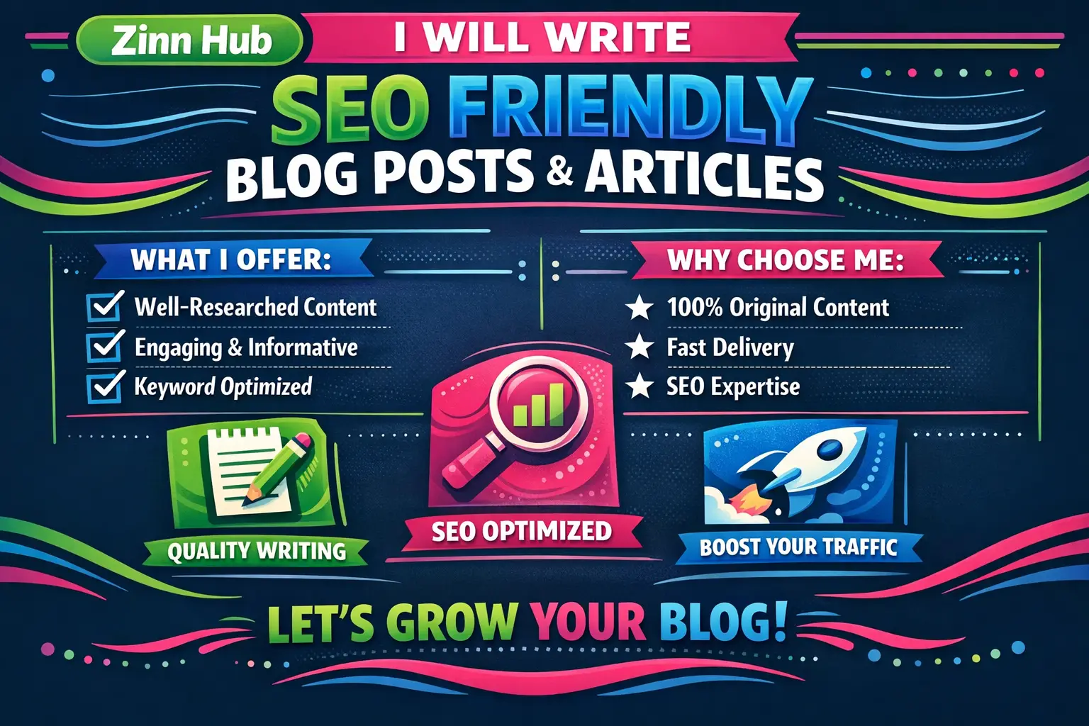 Write Seo Friendly Blog Posts And Articles 1 Write Seo Friendly Blog Posts And Articles