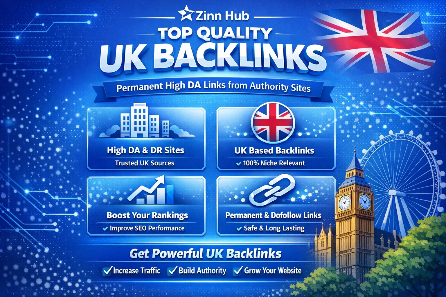 Top Quality Permanent Uk Backlinks From High Da Sources 1 Top Quality Permanent Uk Backlinks From High Da Sources