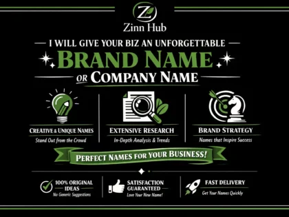 Give Your Biz An Unforgettable Brand Name Or Company Name