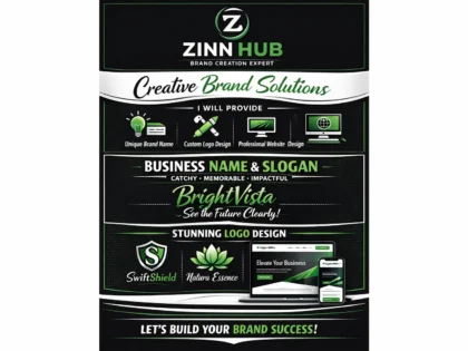 create leading brand name