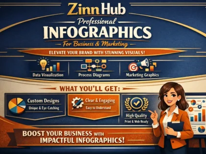 Design Professional Infographics For Business And Marketing
