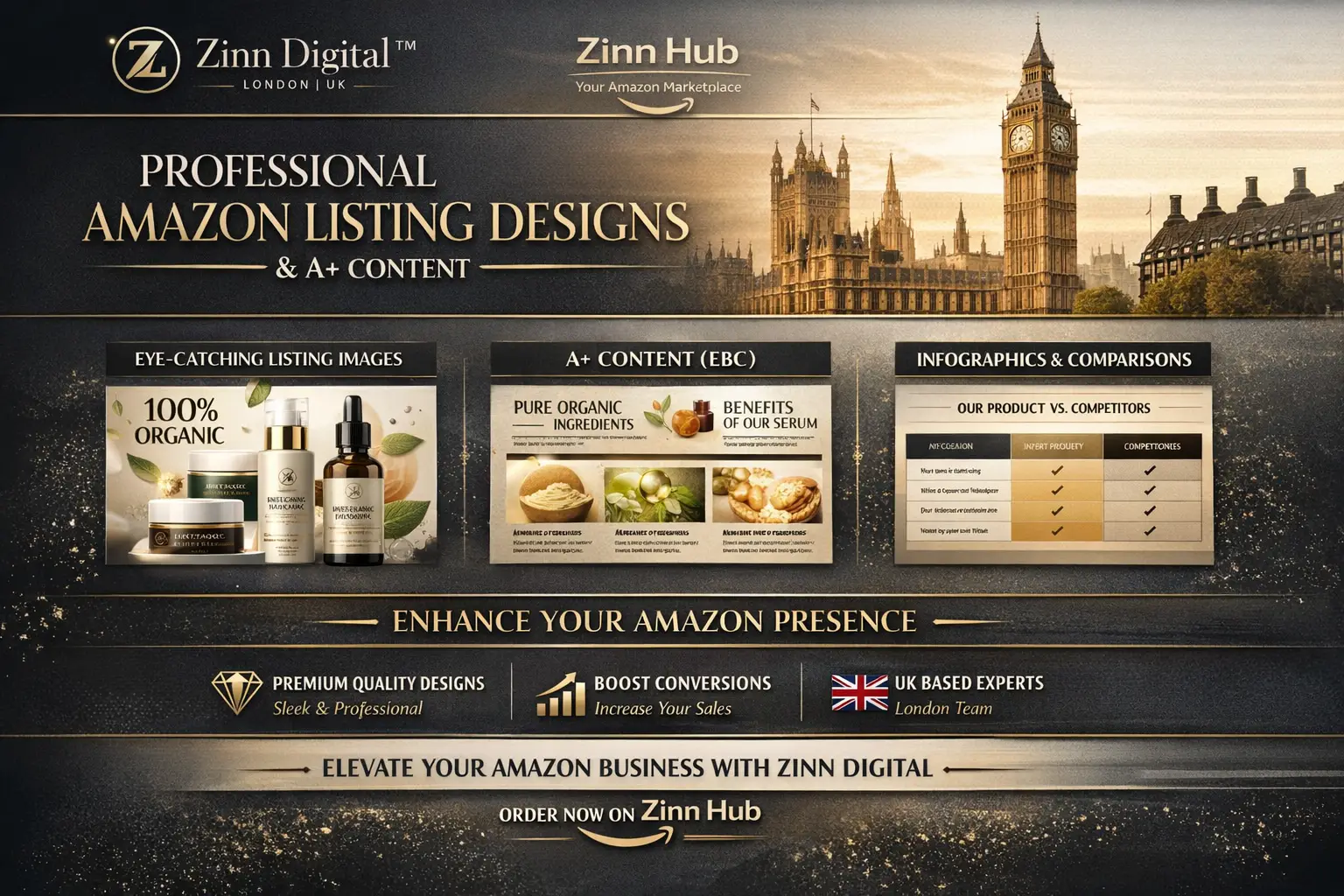 Design Amazon Listing Images Ebc A Plus Content 1 Design Amazon Listing Images Ebc A Plus Content