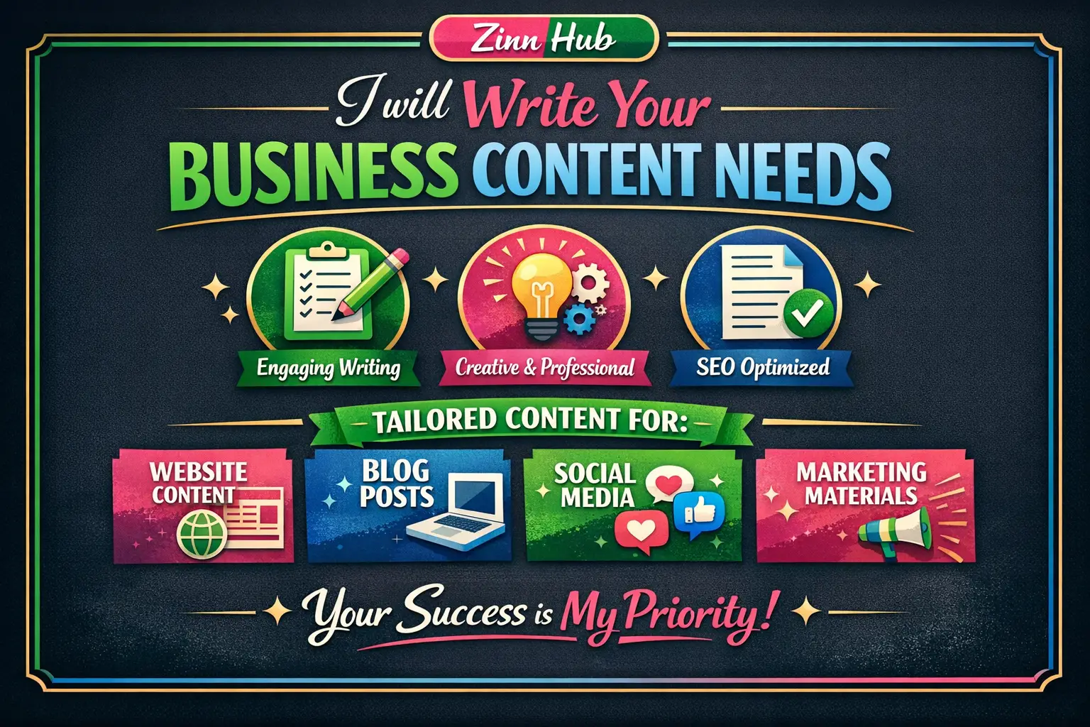 Write Your Business Content Needs 1 Write Your Business Content Needs