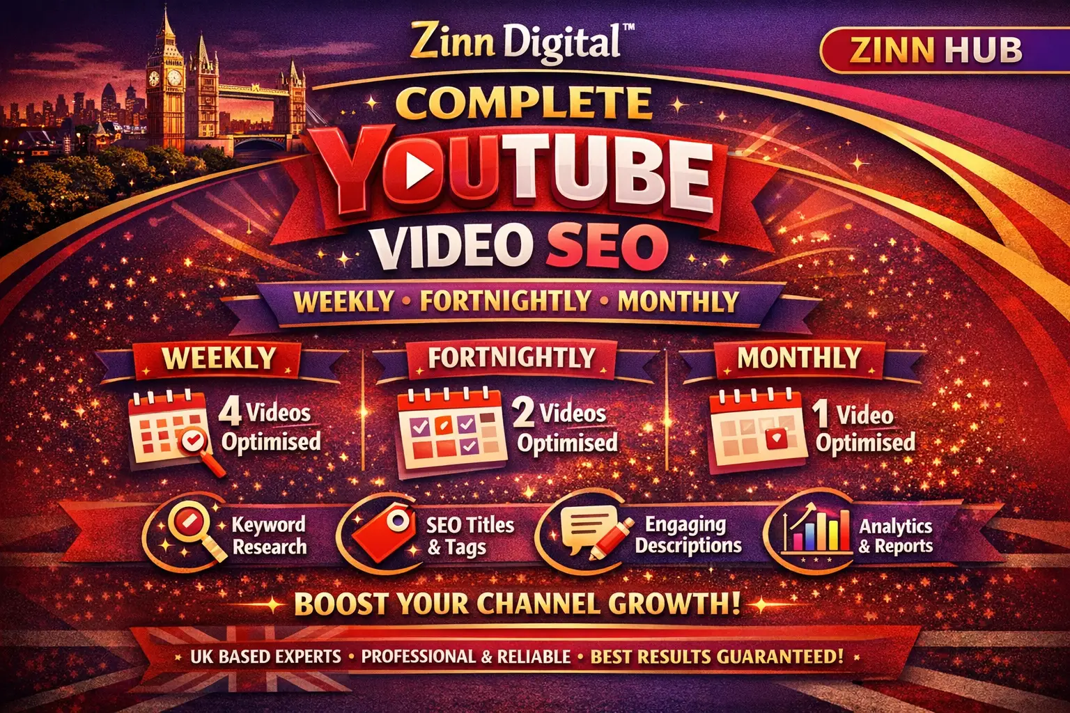 Complete Youtube Video Seo For Weekly, Fortnightly, And Monthly 1 Complete Youtube Video Seo For Weekly